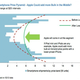 Illustration for article titled Why That Budget iPhone Might Not (And Shouldn't) Be So Budget After All